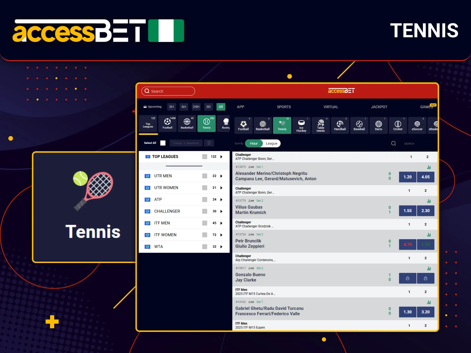 Tennis fans in Nigeria enjoy fast live betting on AccessBet.