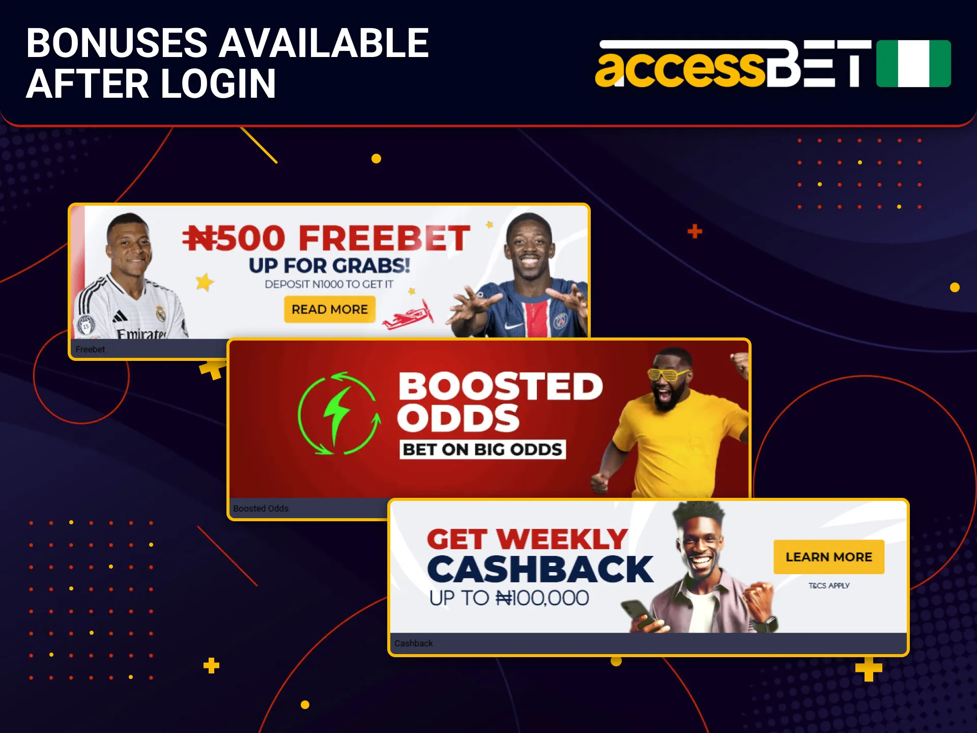 Bonuses at AccessBet unlock automatically after successful login.