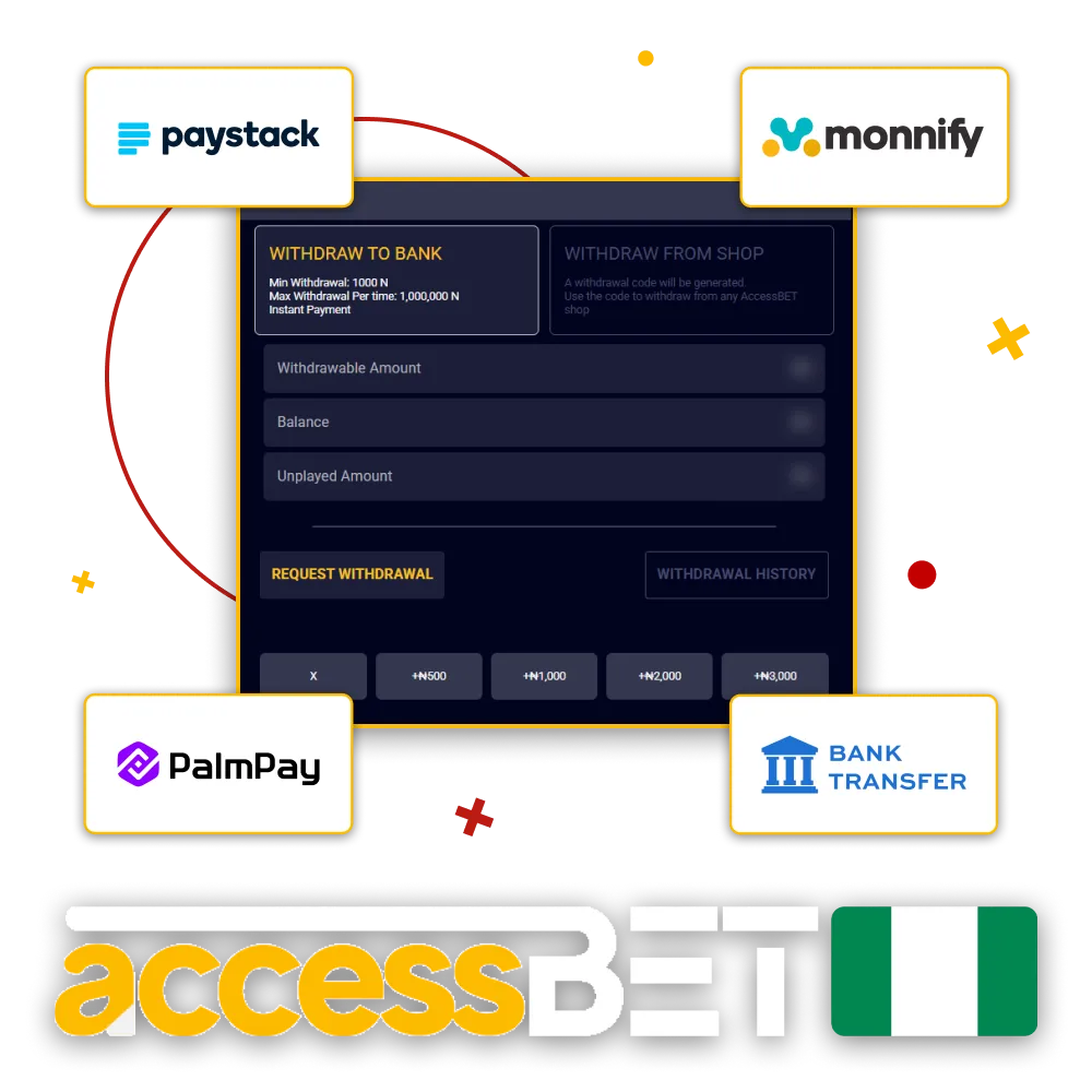 AccessBet in Nigeria explains steps to withdraw your winnings securely.