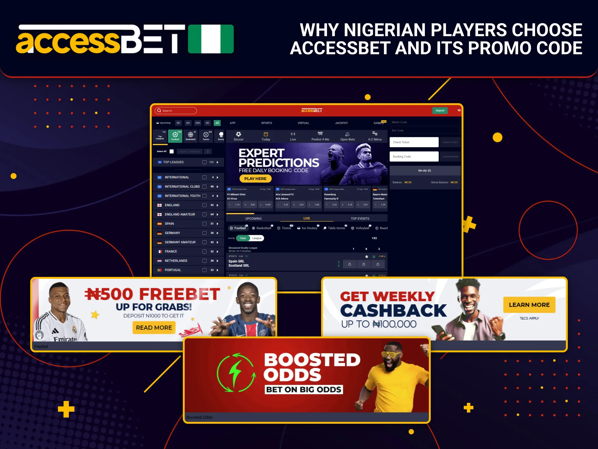 Players from Nigeria prefer AccessBet promo code for better rewards.
