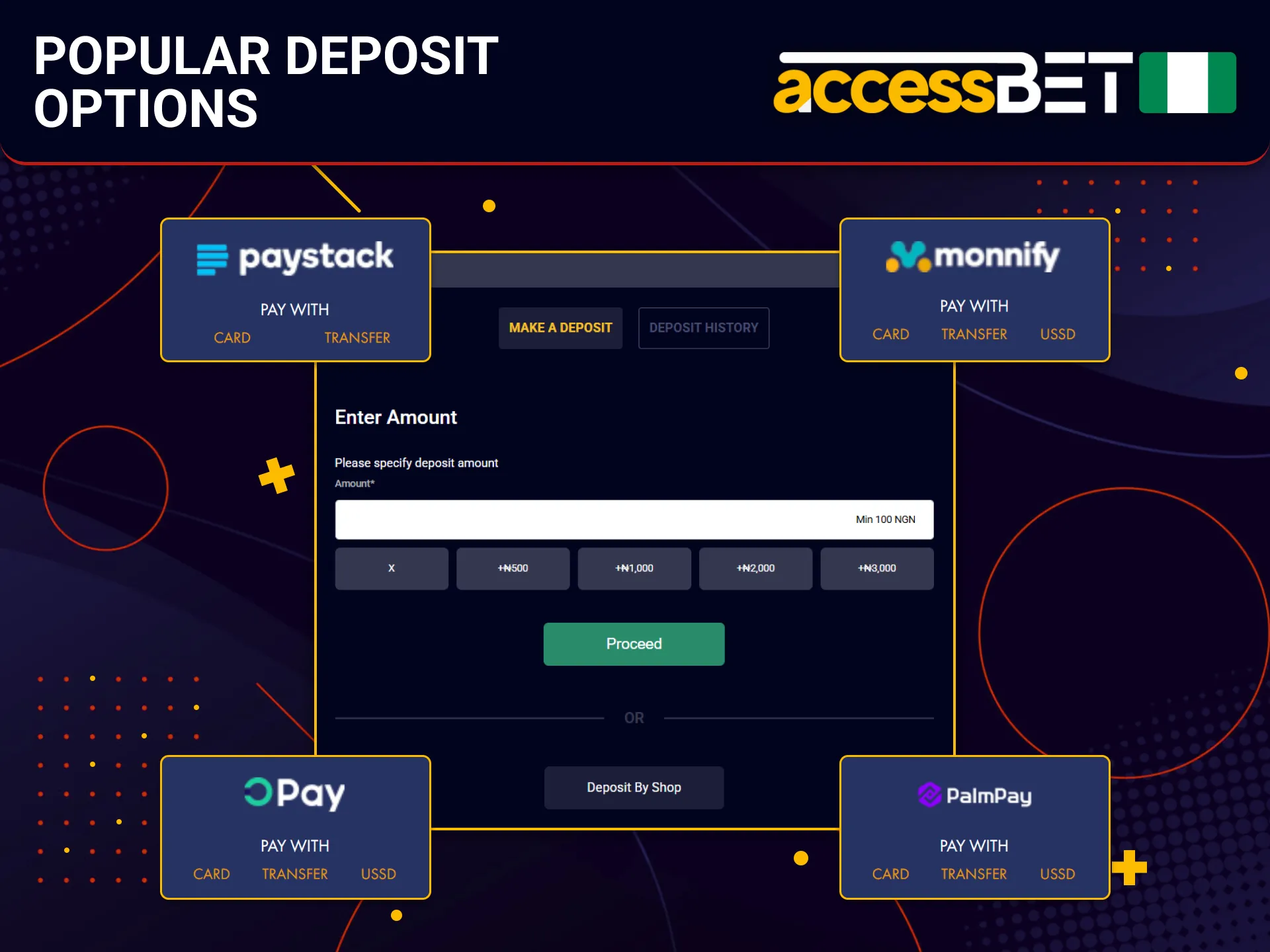 AccessBet in Nigeria supports multiple popular deposit methods.