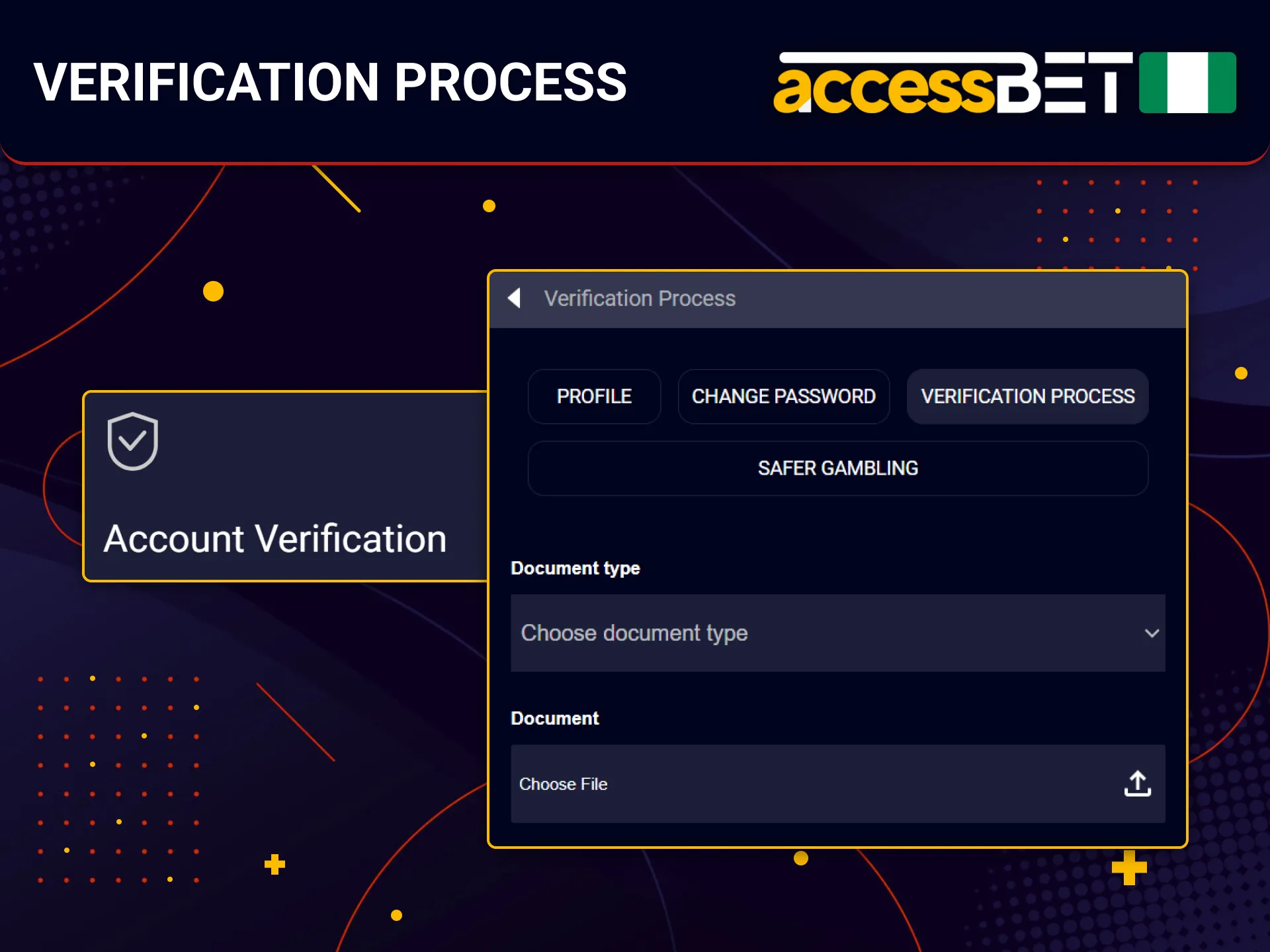 Players in Nigeria must complete AccessBet verification after signing up.
